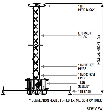 lite-mast-tower-tower-systems-pic2