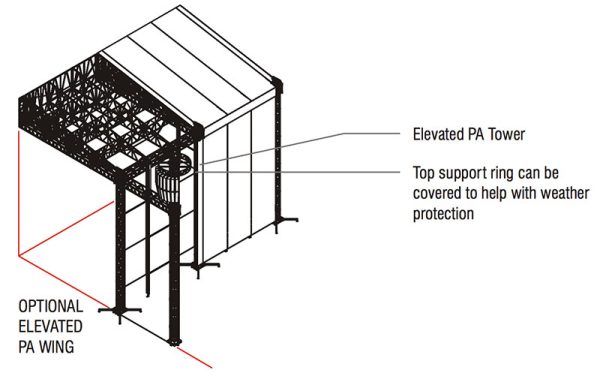 Pitched Roof Systems - Roofs - Total Solutions Group