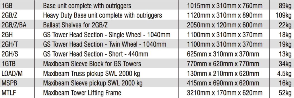 tower-systems-gs-tower-spec